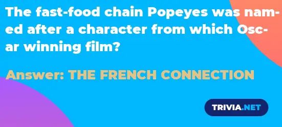 The fast-food chain Popeyes was named after a character ...