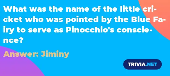 What Was The Name Of The Little Cricket Who Was Pointed By The Blue Fairy To Serve As Pinocchio S Conscience Trivia Net