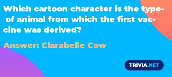 Which cartoon character is the type of animal from which the first