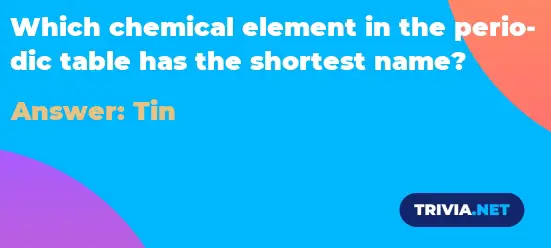 Which Chemical Element In The Periodic Table Has The Shortest Name Trivia Net